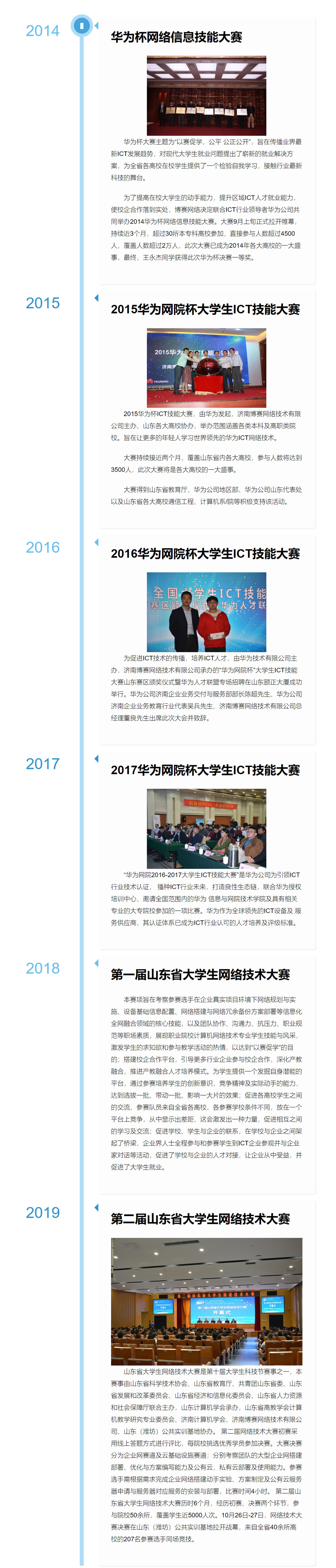 山东省网络技术大学赛-介绍内容.jpg